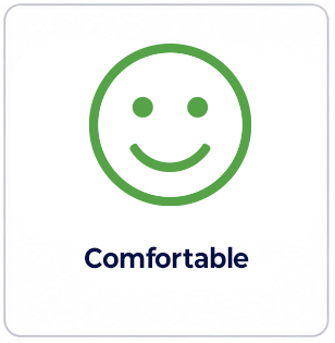 Feeling Comfortable Image of Smily Face